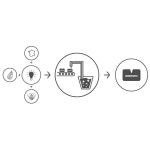 SURF SYSTEM GreenFix Cold Water 고성능 서프보드 왁스 해양 프랑스산 햇볕에 녹지 않음 EU 혁신 상 수상 IGF55 1 Pack (Cold)... 