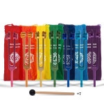 명상, 요가, 에너지 균형, 소리 치유, 주파수 치유 장치를 위한 7가지 차크라 튜닝 : 링크플래닛