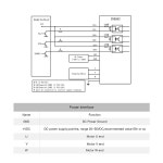 SignkoRay Leadshine 3DM583 3상 스테퍼 모터 드라이버 20-50V 2 1-8 3A 57 86 시리즈 모터와 호환 3ND583 대체 : 하토루