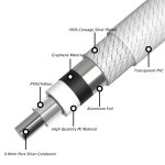 4N 솔리드 순수 실버 동축 케이블 75ohm DIY 디지털 오디오 RCA 벌크 신호 밸런스 라인 : GS유통사