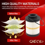 348-1862 Hydraulic Filter Replace 421-5479 3481862 P575656 Compatible with Caterpillar C4.4 C6.6 C3. : 포멜로샵123