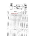 1PC 외부 구형 벨트 수직 시트 링 UCP201 P202 P203 P204 P20 P209 내경 12/15/17-35mm SUCF204 20mm 1Pcs : 모네모르