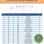 HRC58 경질 합금 돌출 4 플루트 6 8 10XR0.5/R1/R2 각도 라운드 노즈 75/100/150/200mm 길이 텅스텐 강철 밀링 커터 : 바잉마켓01