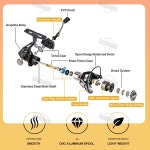SeaKnight AR R2 시리즈 낚시 릴 5 2 1 4 9 1 최대 드래그 파워 28lbs 알루미늄 스풀 피쉬 알람 스피닝 2000 : 픽월드메이트