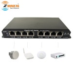 UBNT KROTIK 802 3AF 또는 24V 48V 공급 통한 1000MBPS 스위치 : 온기플레이스