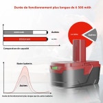 19.2V 6000mAh C3 교체용 배터리 크래프츠맨 리튬이온 XRP 315.115410 315.11485 130279005 11375 1323903 120235021 : 유진상사14