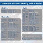 AdvanEX 22807122 송풍기 저항 키트 배선 하네스 커넥터 포함 캐딜락 쉐보레 GMC 수동 AC 컨트롤 교체 89018597 89019089 973004 97340... 