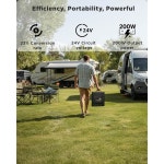 LVYUAN 200W 휴대용 태양광 패널 20V 접이식 베개 크기의 IP64 방수... 하이킹을 위한 발전소 발전기 효율 23 업그레이드 : NovaGamma