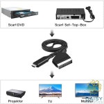 ㈜이안로지스틱 | SCART-HD 호환 비디오 업스케일 컨버터 어댑터 1080P/NTSC/PAL for HD TV DVD Sky Bo : 데이지로지스틱3