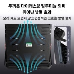 축구장 조명 경기장 방수 작업현장 족구장 농구 운동장 200W : 아이피티 스토어