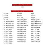 5590 3790 3779 3500 3590 5500 P89F 인스피론 14 시리즈용 노트북 배터리  266J9 11.4V 4200mAh : 한라물산5