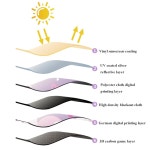 용 카 선쉐이드 - EOHMAK 사이드 윈도우 커버 업그레이드 더블 오프닝 인테리어 커튼 선 블로커 블라인드(유니콘, 1팩) 1 Pack... 