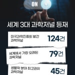 엔엠리테일 | 프리미엄 고함량 리포좀 NMN 3개월분 엔엠엔 니코틴산아미드 효 : 타운리테일