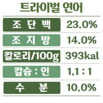 트라이벌 사료 프레쉬 프레스드 연어 스몰브리드 1.5kg, 1개 : 고당도몰