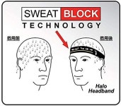 헤이로 II 풀오버 땀흡수 헤드밴드 H0023 : Louicci