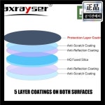 5/10PCS 30x5mm 기존 Raytools 렌즈 4kw 보호 Windows 211LCG068 JGS1 1064nm 섬유 용 석영 융합 실리카 P203160415 : 넥센트로