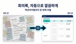 [ChatGPT] 회의록 자동 정리 액션아이템 추출 비서 AI 프롬프트 : AI 프롬프트 마켓