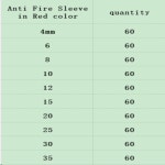 맞춤 주문  사진과 같은 빨간색 방화 슬리브 : JD25