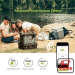 올파워스 휴대용 발전소 110/230V 태양광 2000W/700W/300W/200W 비상 전원 공급 장치 캠핑용 : 다이렉트스토어5