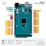 메가 2560 REV3 A000067 이탈리아 제품 EGA2560 컨트롤러 : 셀렉바이.