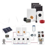 5kw 하이브리드 태양광 에너지 시스템 독립형 발전 지상 설치형 비용 : CN무역1