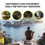 1500W 앱 제어 태양광 패널 판넬 판네루 휴대용 발전소 에너지 저장 형 브랜드 : CN무역1