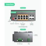 LINOVISION 8 포트 L2+ 풀 기가비트 BT PoE 스위치, 원격 클라우드 관리, 최대 460W 전력 : 여니마켓86