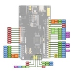 R7FA4 PLUS A 개발 보드, R7FA4M1AB3CFM 기반, Arduino UNO R4 Minima와 호환 : 오션글로벌15