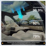 리 오토 년식 이상용 아이스 아머 열 차단 자동차 사전 재단 선루프 보호 필름 1. black : 유라이프몰40호점