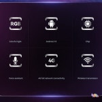 B30C-Android 13 자동 AI 박스  무선 Carplay  8128G 및 내장 멀티 GNSS  4G Qualcomm G6125용 : 미주브틴