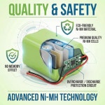 BUSFUIVA 업데이트된 2GIG 228844 컨트롤 패널 보안 시스템 알람 배터리 BATT1 BATT2X 6MR2000AAY4Z 10-00009-001 10-000013-001... 