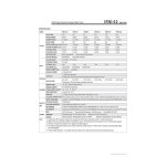 IRM-01/02/03/05/10/15/20 모듈식 전원 공급 AC-DC 3.3V 9V : 3퀸직구