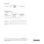 오리지널 아바고 HEDS-9781 # G54 H9781 360DPI 360CPR 2채널 광학 엔코더 모듈 잉크젯 프린터 엔코더 리더 레이스터 센서... 