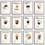 카페 포스터 커피 레시피 아트 프린트 캔버스 그림 바리스타 벽 예술 주방 홈 장식 애호가 선물 1. J0083-2 : 바이몰33호점