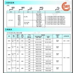 100pcs 1% 0805 SMD 저항기 0R~10M 1/8W 0 0.1 1 10 220 330 옴 1K 2.2K 4.7K 1R 1M : 머스트2상사