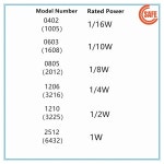 0402 0603 0805 1206 2512 SMD 저항기 2 ohm 2R 5% 1% 1/16W 1/8W 1W 100 개 : 머스트2상사