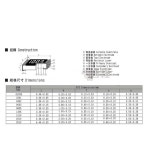 저항기 SMD 100 0R-10M 01r 1R 47r 1K 1206 K 22K 68K 5% 51 1M 220 M 470 22 1/4W 파이 82 : 케이텍상사