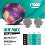 STORM 볼링공 스톰아이언맥스 12파운드 스트로베리밀크셰이크 하이퍼포먼스 14파운드 주문등품 : 랄랄라 상점