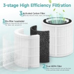 H7129 H7128 청정기와 호환되는 H7129 H7128 필터 교체용 2팩 : 모네리브