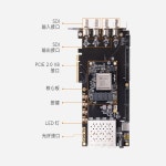 Pango Titan2 PG2T390H ALINX AXP392 데모 보드가 포함된 FPGA 개발 및 키트 : 페이즈룸