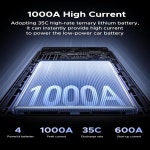 UGREEN 점프 스타터 파워팩 1000A 자동차 배터리 디지털 화면 포함 : 시드컴퍼니14