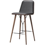 철제 의자 스테인레스 원목의자 바스툴 A CMH 비트 식탁 높은 A0037 식탁 의자 블랙 : 이지글로벌상점