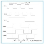 360 라인 6상 인코더 모듈 커플링 코드 디스크 HN036-096B가 있는  서보 스테퍼 모터 : 겟잇0516