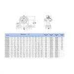 WROXDSIUU P5 하우징 베개 블록 베어링 UCPH201 202 203 204 205 206 207 UCPH208 스테인리스 스틸 장착 구형 UCPH207 ID35mm... 