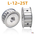 L2 평면 알루미늄 합금 타이밍 풀리  12/15/16/18/19/20/22/24/25 톱니 슬롯 폭 16/21mm 보어 8-25mm : 미주피오