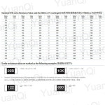 2010 1 저항기 0R 220K 100 100R 22 10M 1R O 개 470 330 0R : 구마모아Mall