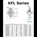 1PCS KFL08 - KFL006 시리즈 보어 8/10/12/15/17/20/25/30/35mm 하우징 플랜지 필로우 블록 베어링 하우징 지지대 : 지에스피마켓