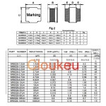 NR6028 칩 파워 인덕터 1uH 1 5uH 2 2uH 3 3uH 4 7uH 6 8uH 10uH 15uH 22uH 33uH 47uH 68uH 100uH 150uH 220uH 33 : 팻맨89