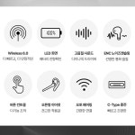 아이리버 한쪽 업무 통화용 모노 핸즈프리 블루투스 무선 이어폰 헤드셋 IB-EX5 : 브라더커머스