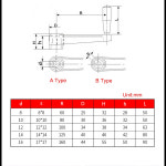 1-3Pcs 검정색 비 접이식 흔들림 핸들 핸드 크랭크 Hhandle 둥근 구멍 사각형 구멍 흔들림 핸들 8 10 12 14 16 17 : 제스122